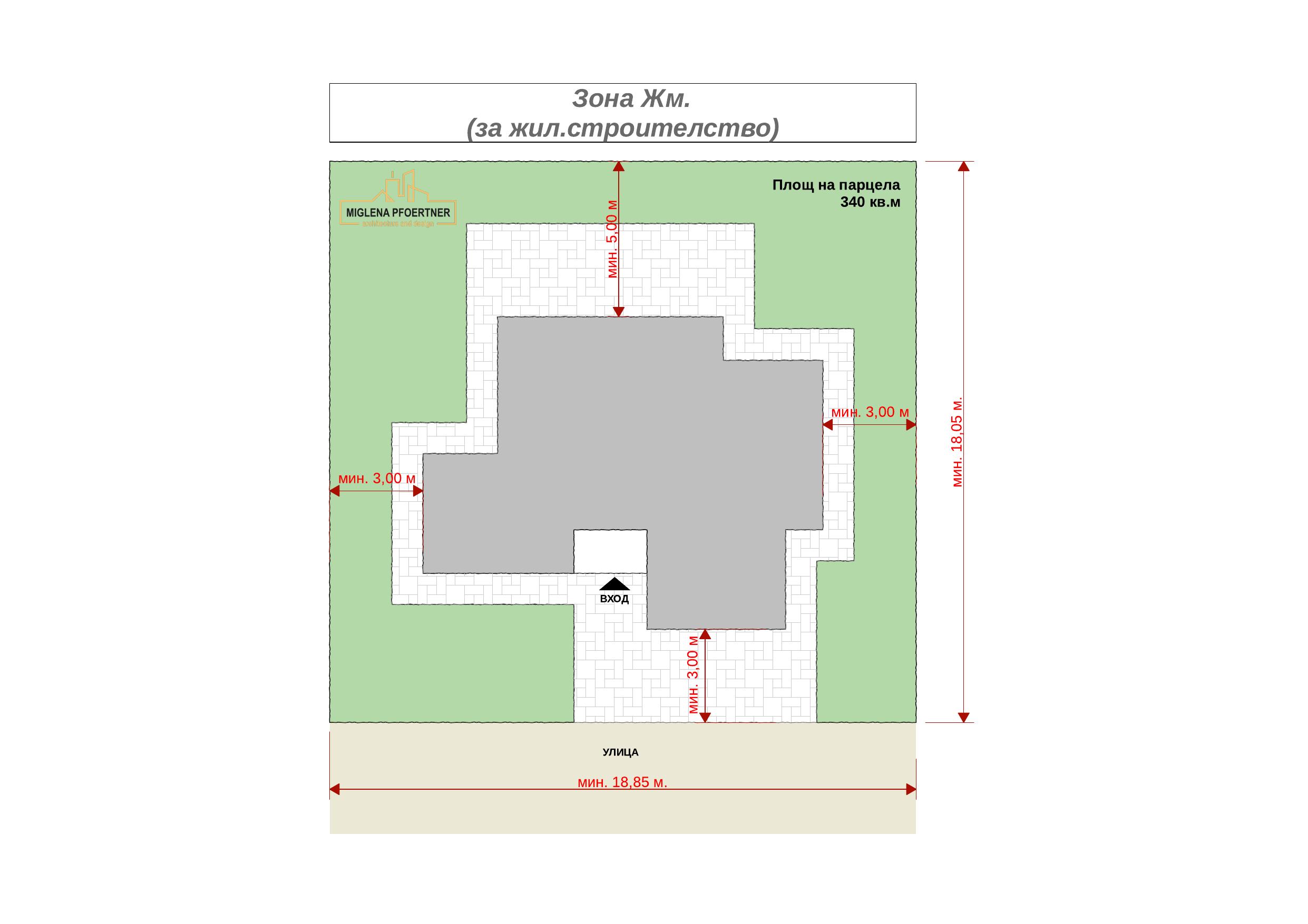 Ситуация — Вариант А